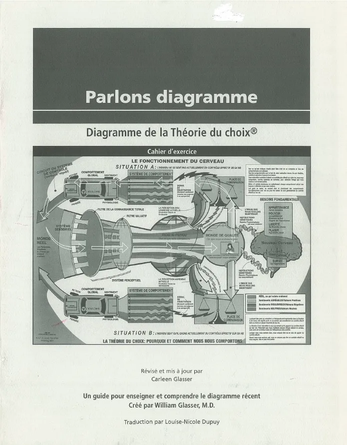 Parlons Diagramme